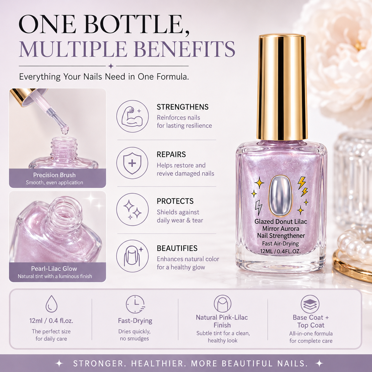 Professional Milk Protein Nail Strengthener