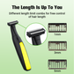 🔥Limited Time-50% off 🔥Multifunctional Electric Wet & Dry Shaver