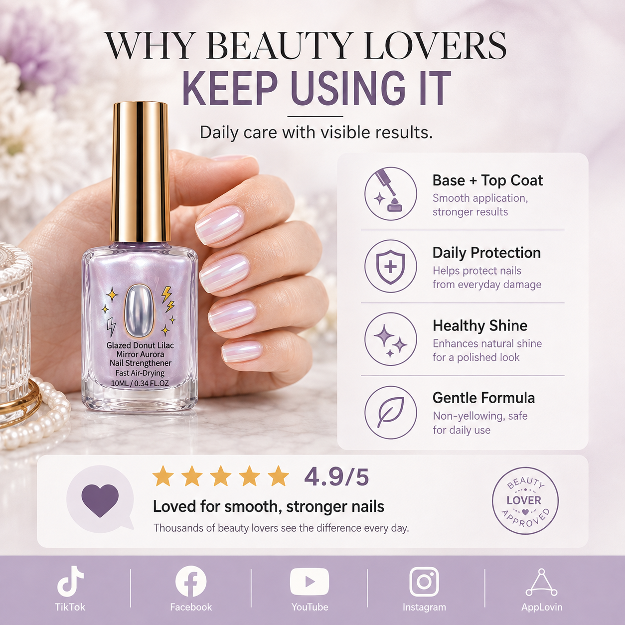 Professional Milk Protein Nail Strengthener