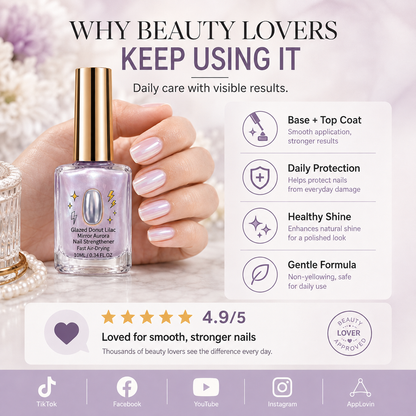 Professional Milk Protein Nail Strengthener