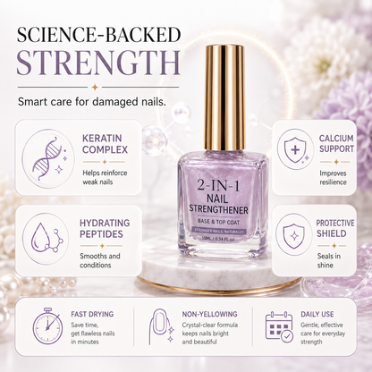 Professional Milk Protein Nail Strengthener