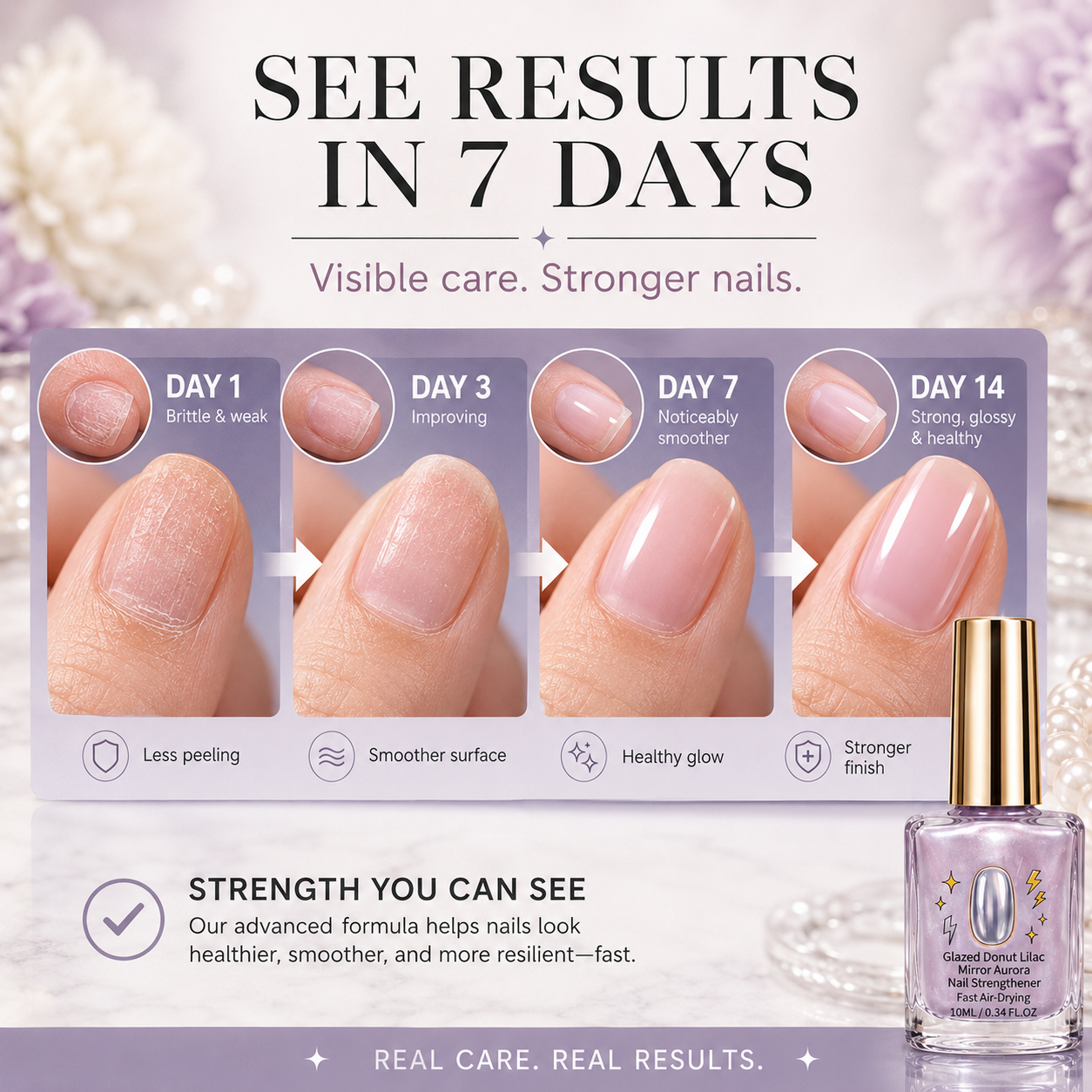Professional Milk Protein Nail Strengthener