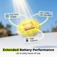 Solar-Powered LED Car Warning Light